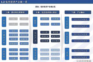 全面高效！布克22中14砍全场最高34分外加6板7助 正负值+17